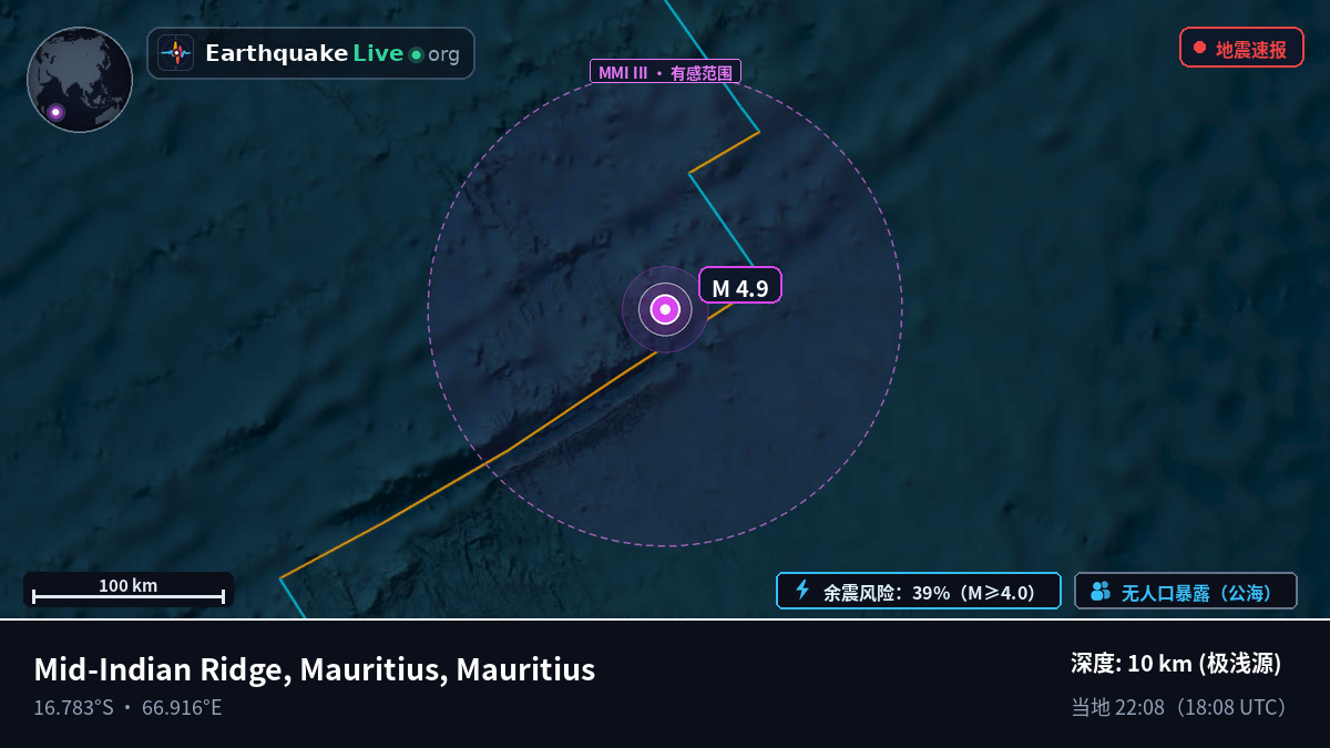 印度洋 (Mauritius)