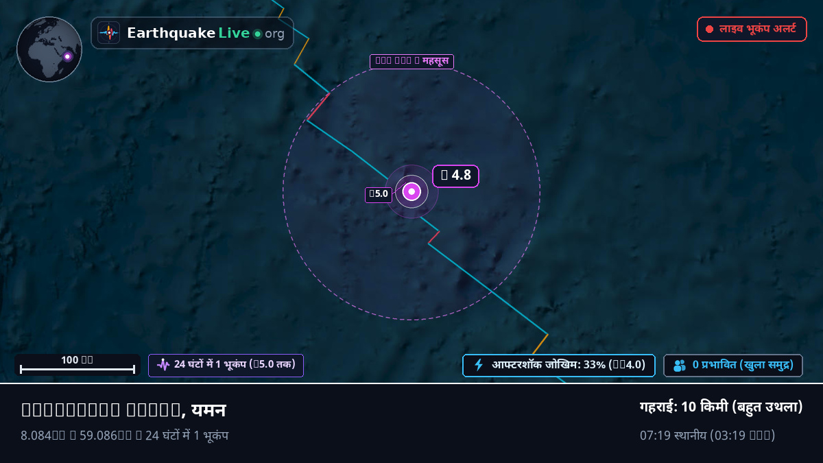 हिंद महासागर (यमन)