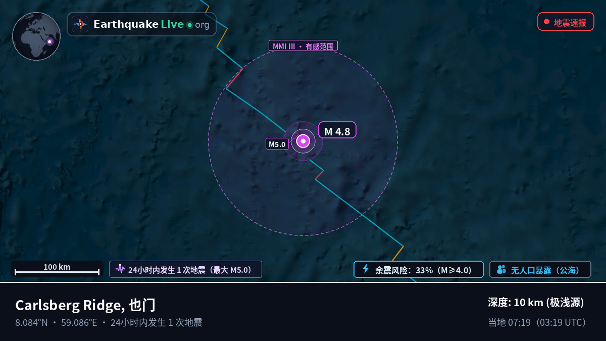 印度洋 (也门)