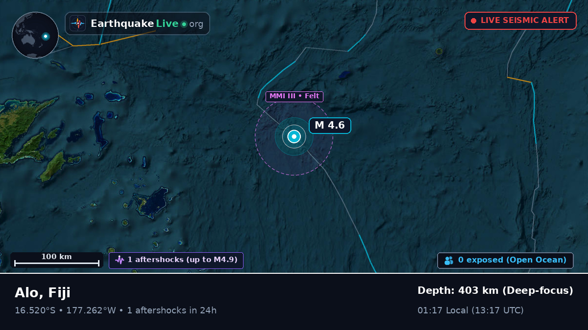 South Pacific Ocean (Fiji)