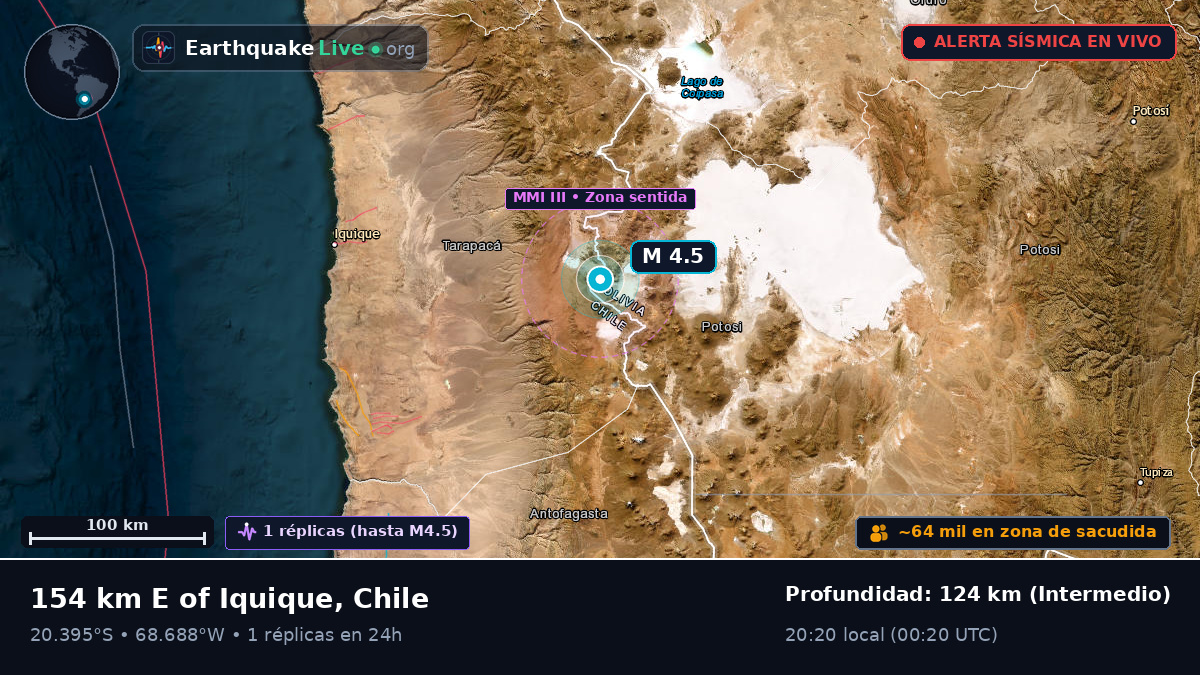 Tarapacá, Chile
