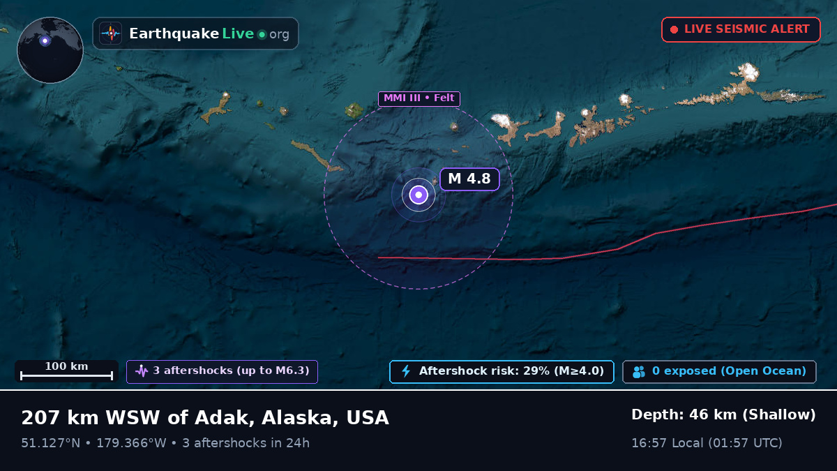 Aleutian Islands (USA)