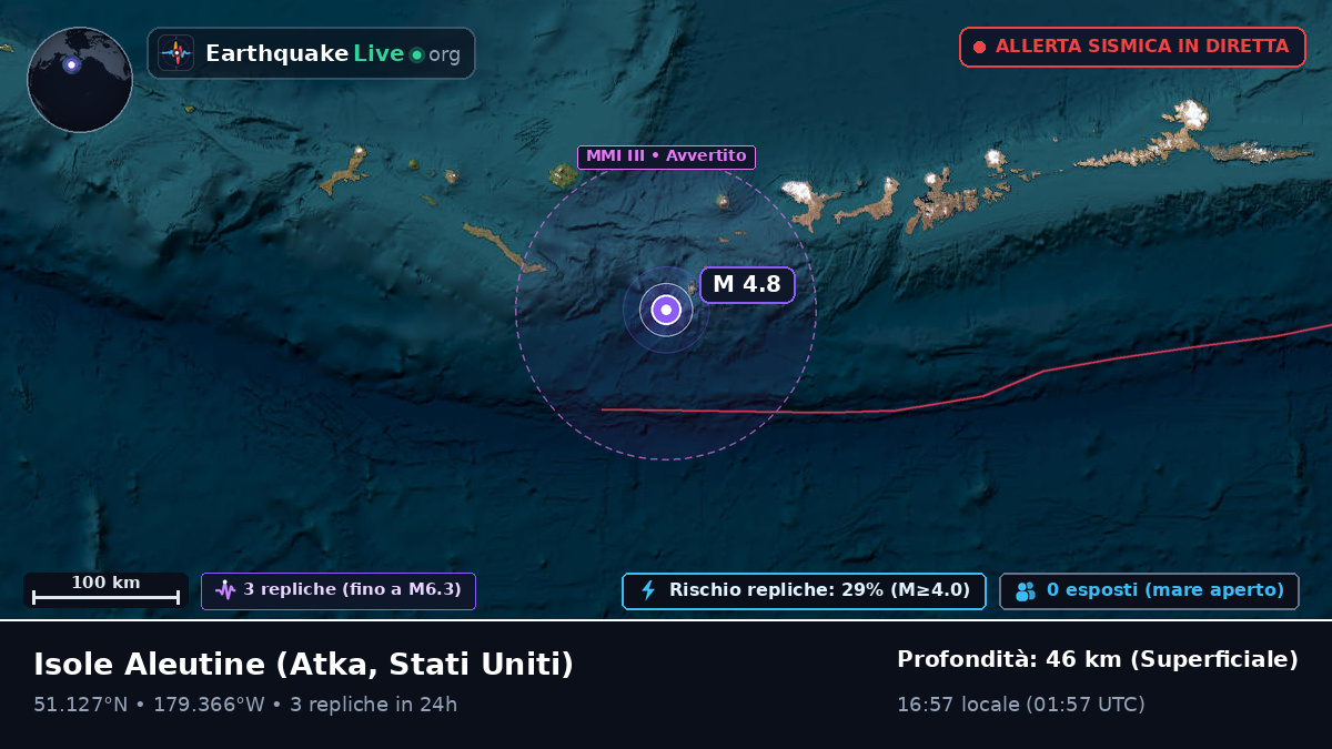 Isole Aleutine (Stati Uniti)