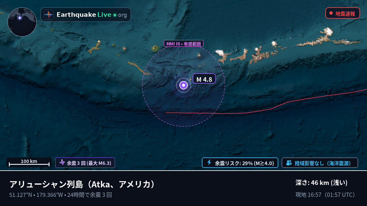 アリューシャン列島 (アメリカ)