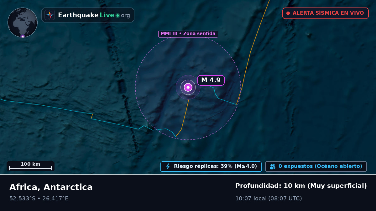 Océano Índico (Antarctica)