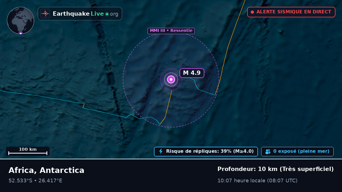Océan Indien (Antarctica)