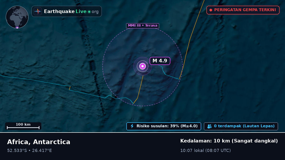 Samudra Hindia (Antarctica)
