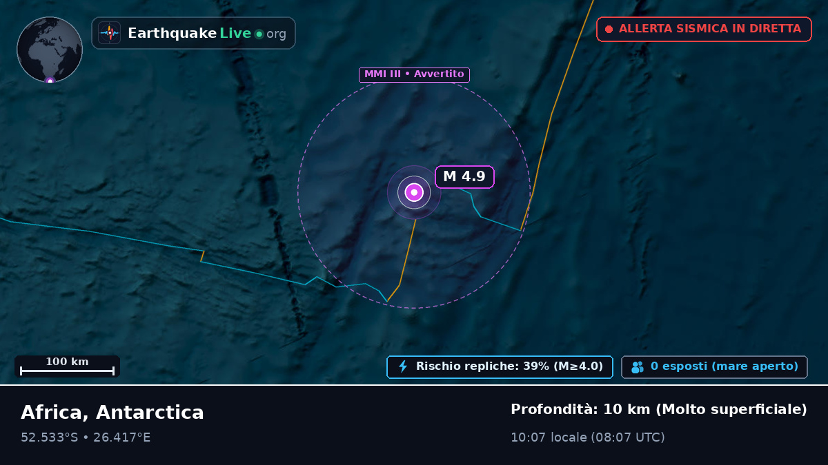 Oceano Indiano (Antarctica)