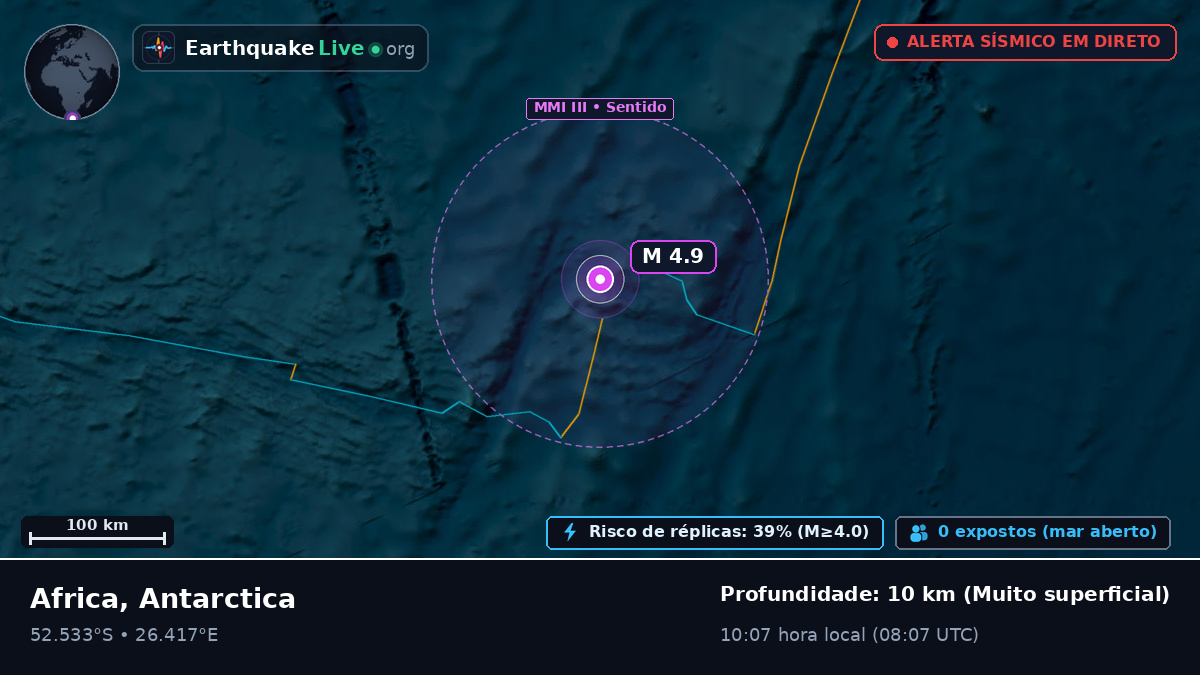 Oceano Índico (Antarctica)