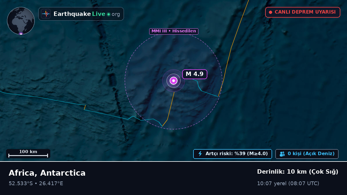 Hint Okyanusu (Antarctica)