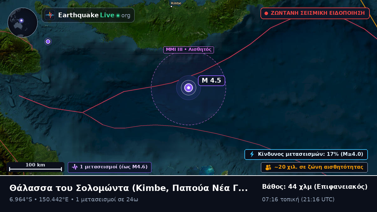 Θάλασσα του Σολομώντα (Παπούα Νέα Γουινέα)