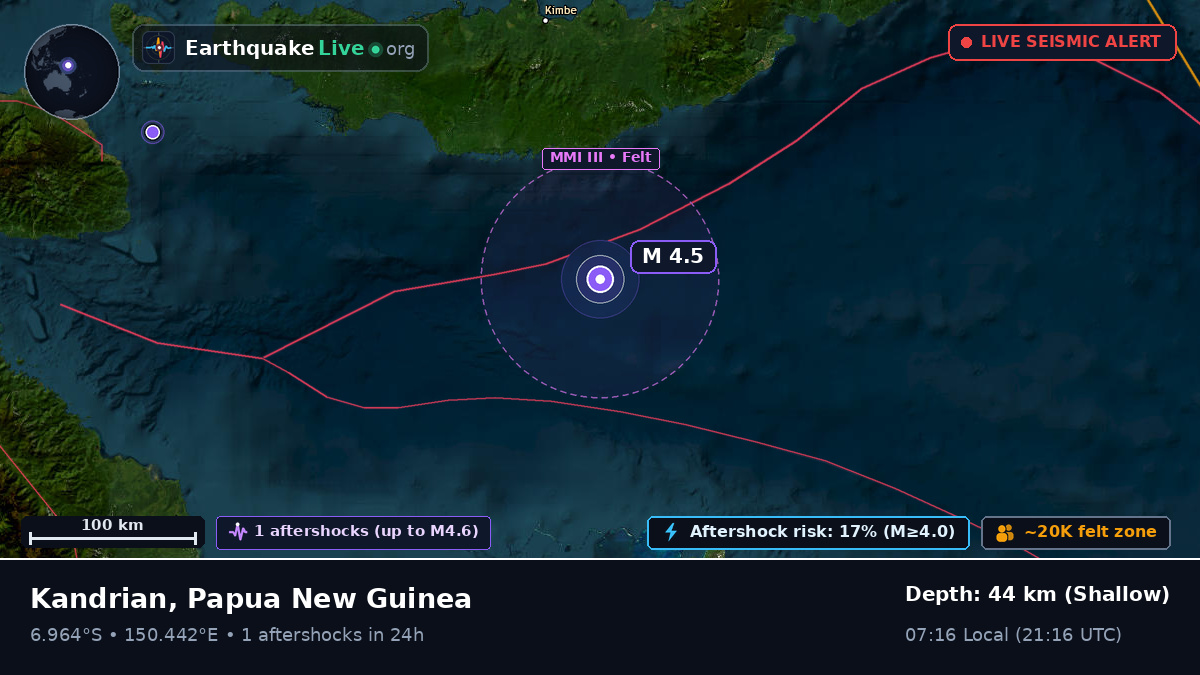 Solomon Sea (Papua New Guinea)