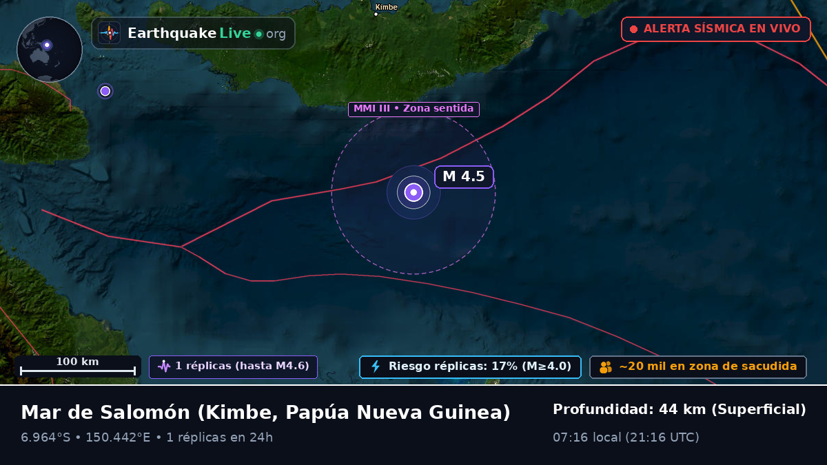 Mar de Salomón (Papúa Nueva Guinea)