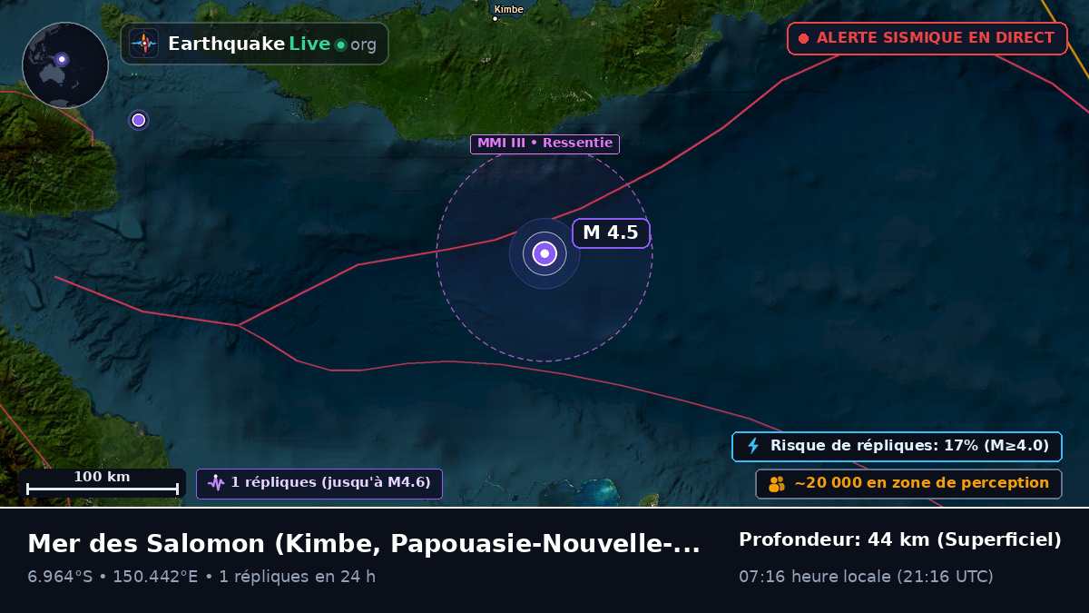 Mer des Salomon (Papouasie-Nouvelle-Guinée)