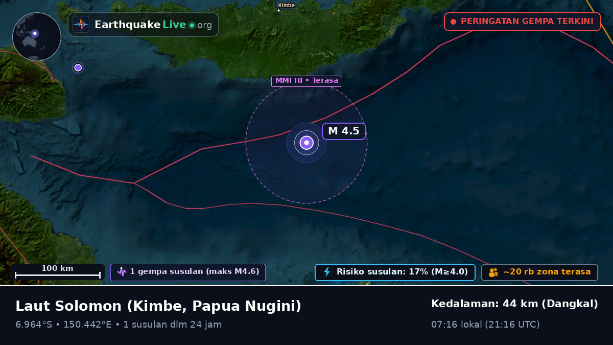 Laut Solomon (Papua Nugini)