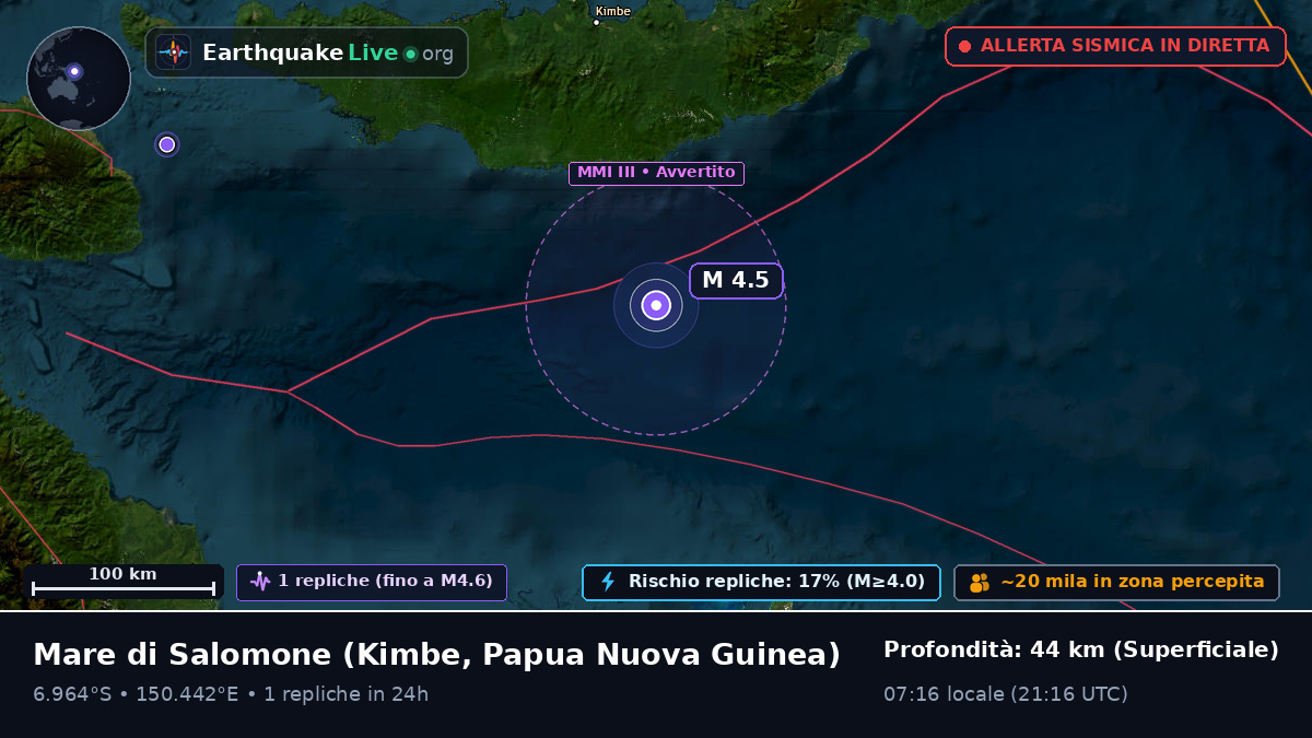 Mare di Salomone (Papua Nuova Guinea)