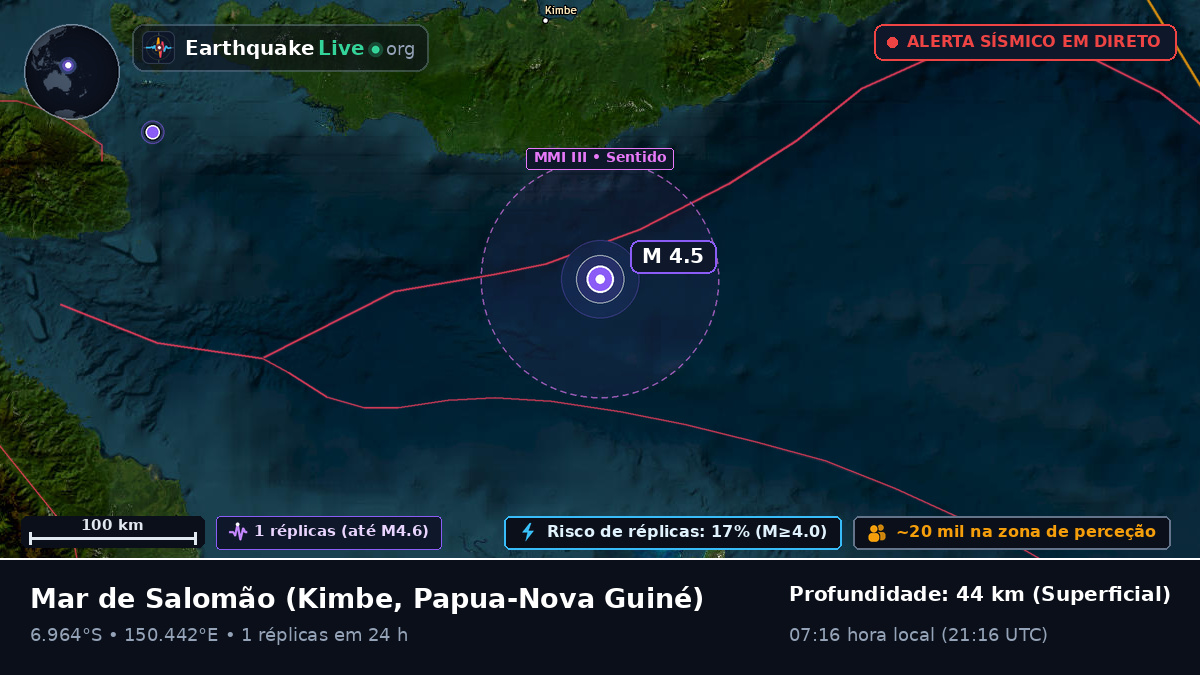 Mar de Salomão (Papua-Nova Guiné)