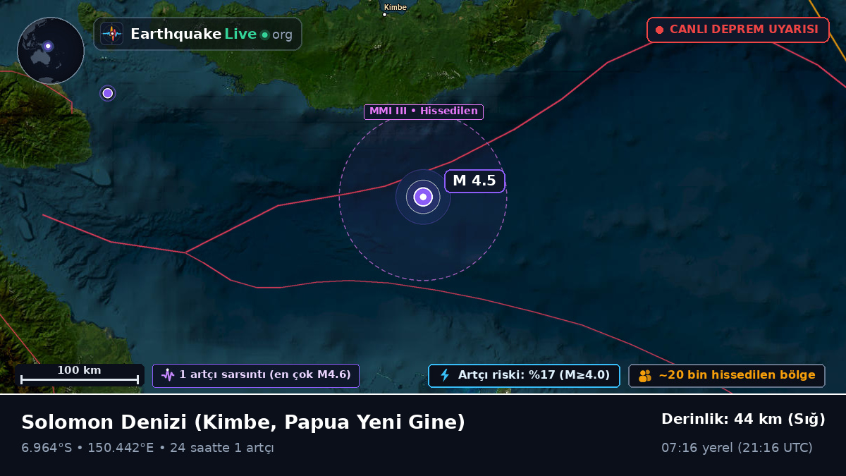 Solomon Denizi (Papua Yeni Gine)