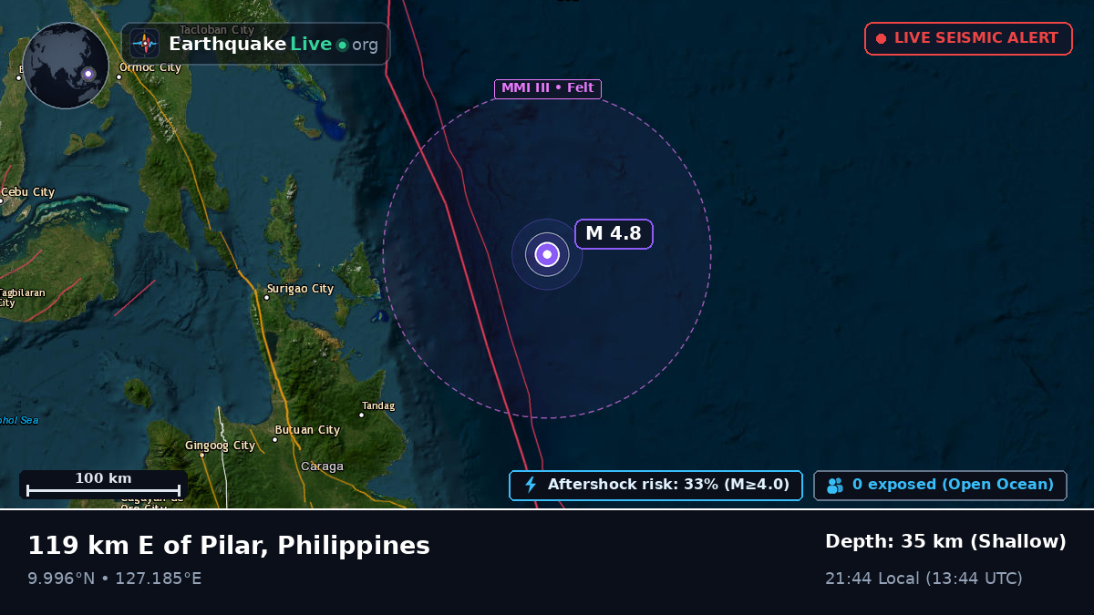 Philippine Sea (Philippines)