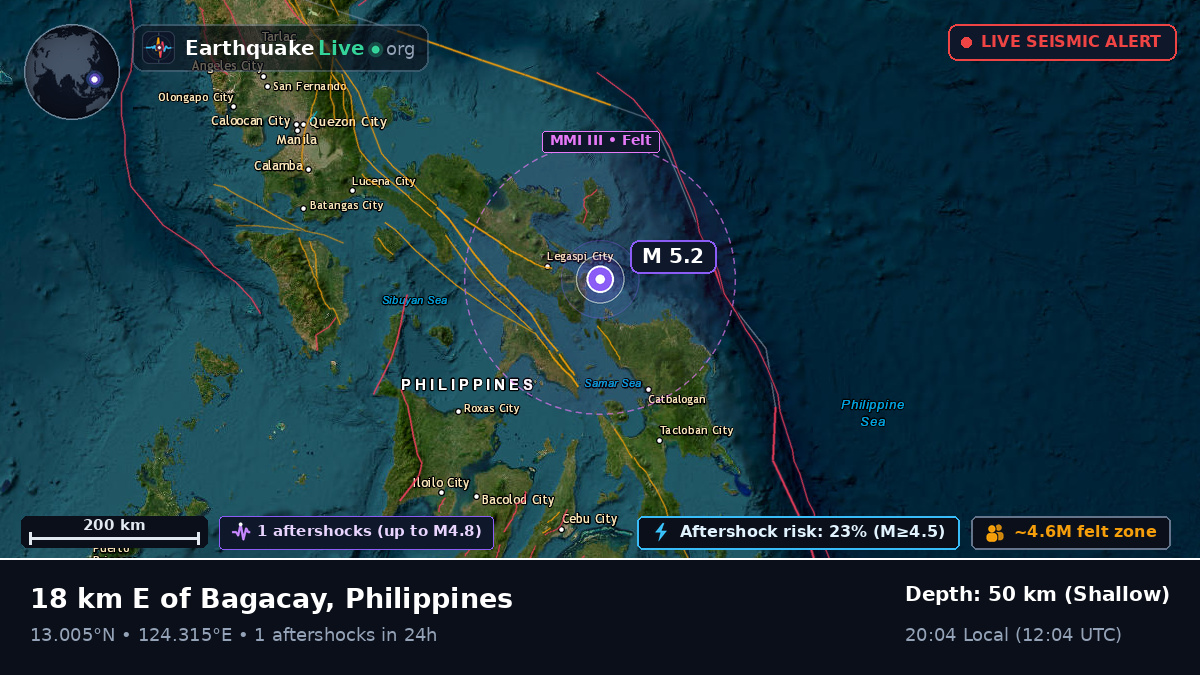 Philippine Sea (Philippines)