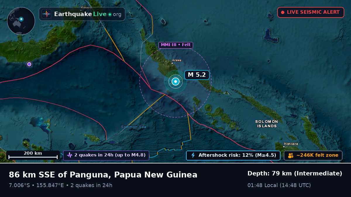 Solomon Sea (Papua New Guinea)