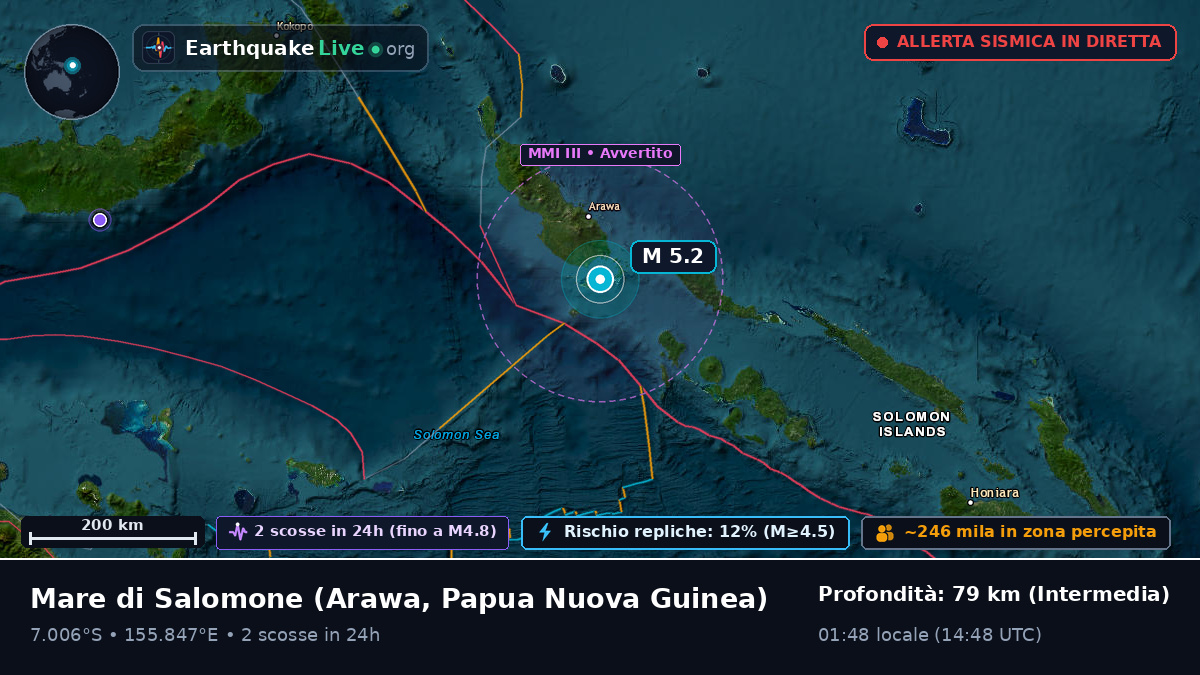 Mare di Salomone (Papua Nuova Guinea)