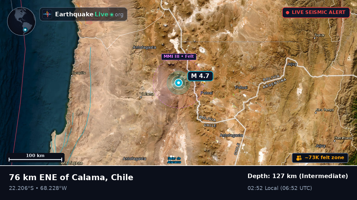 Antofagasta, Chile