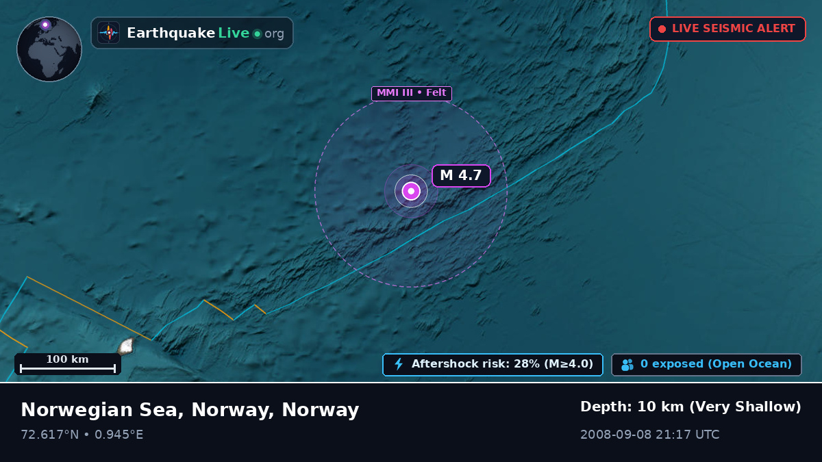 Arctic Ocean (Norway)
