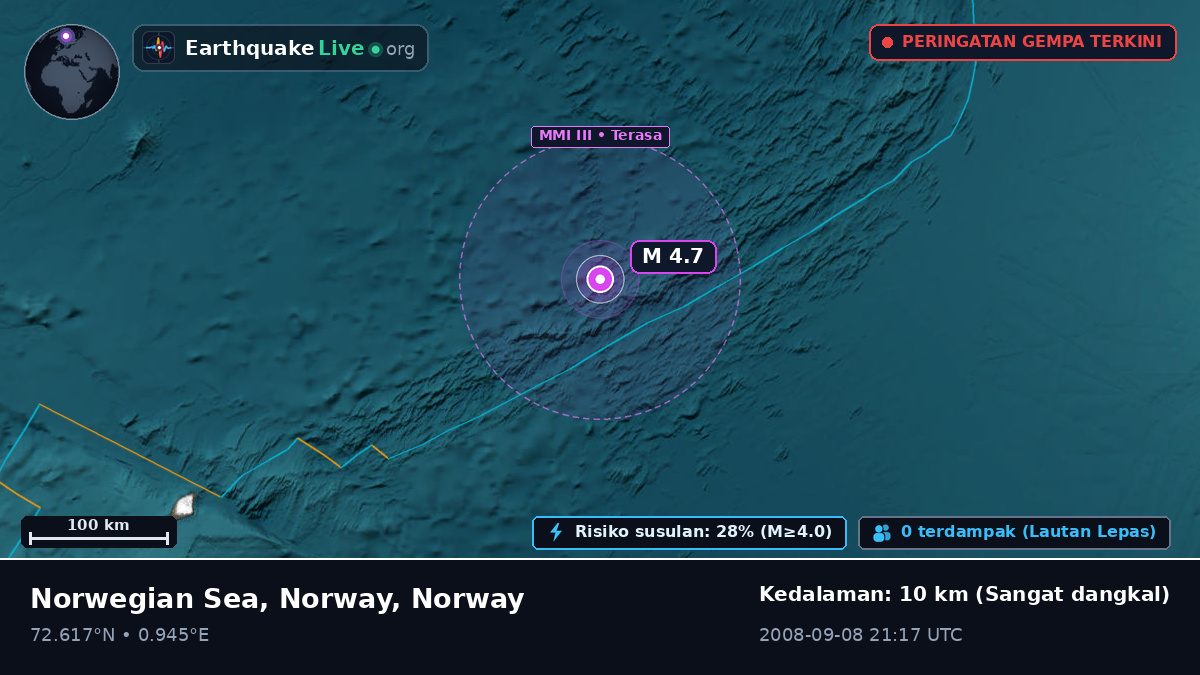 Samudra Arktik (Norway)