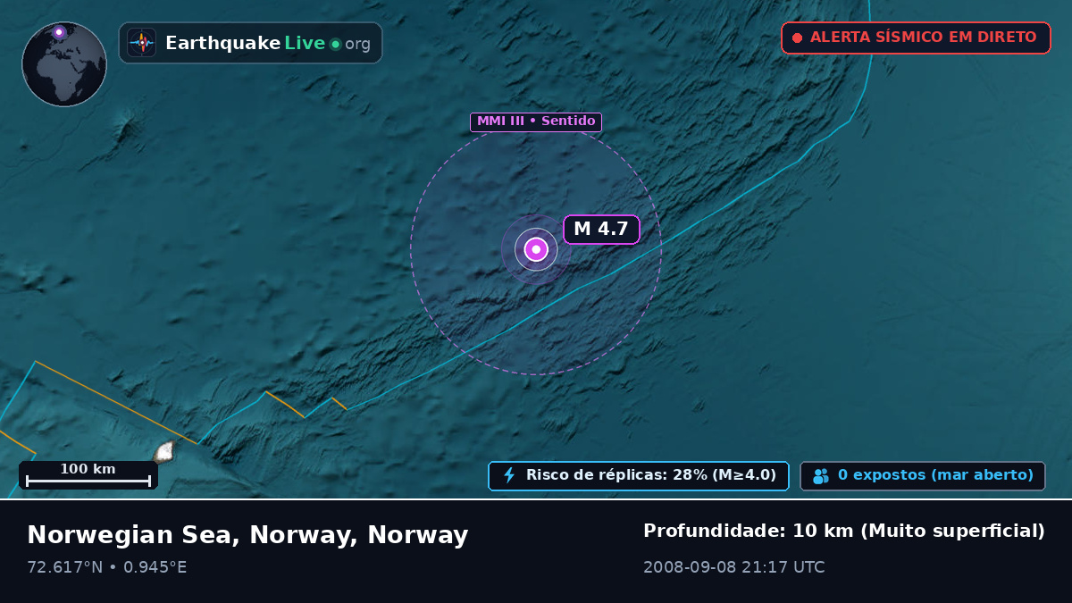 Oceano Ártico (Norway)