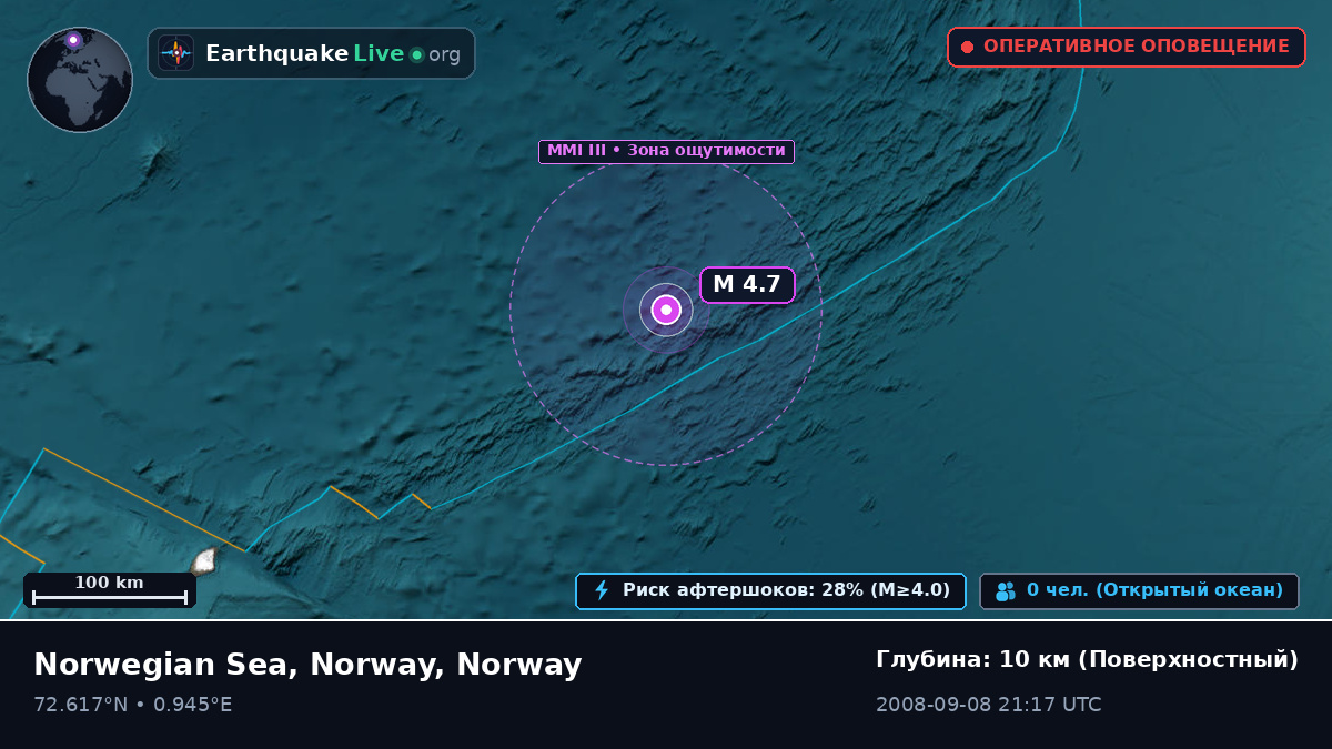 Северный Ледовитый океан (Norway)