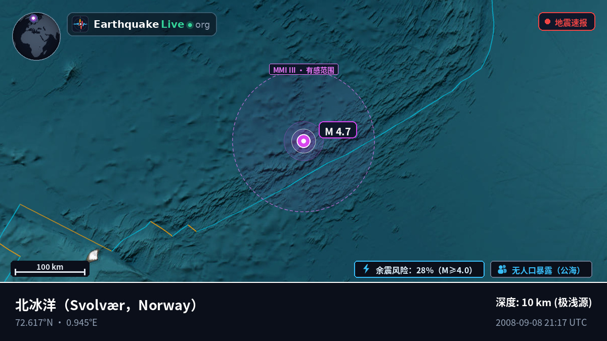北冰洋 (Norway)