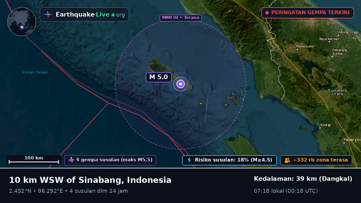 Samudra Hindia (Indonesia)