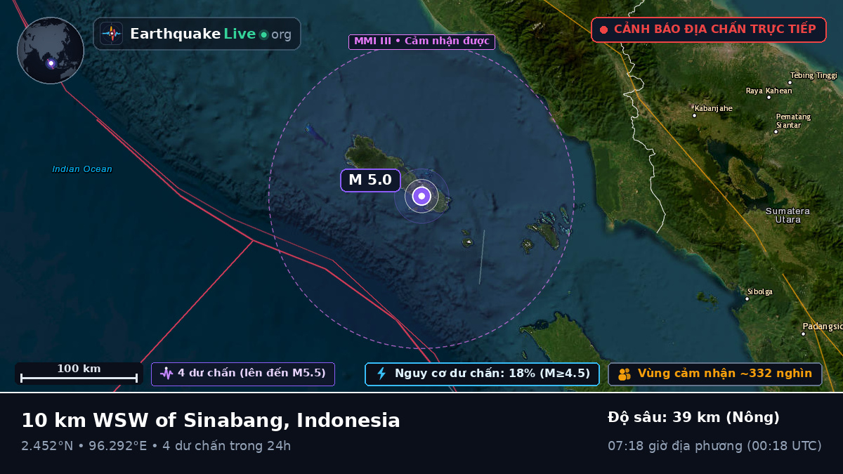 Ấn Độ Dương (Indonesia)