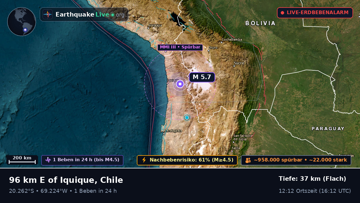 Tarapacá, Chile