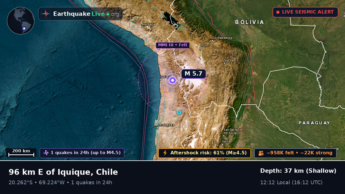 Tarapacá, Chile