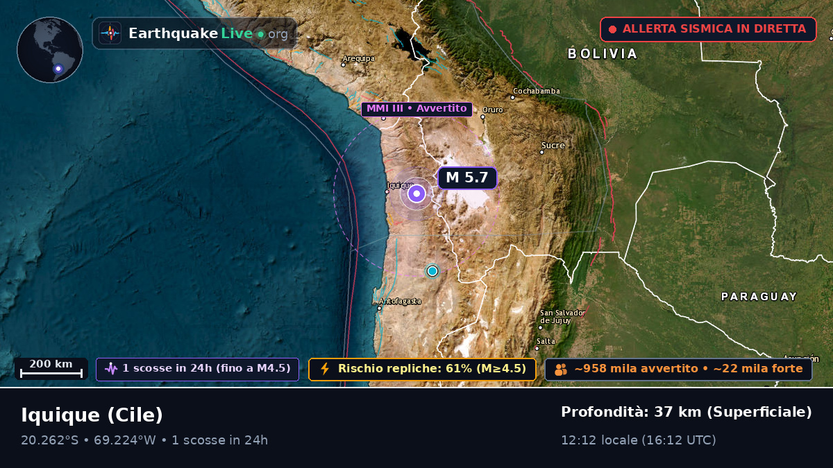 Tarapacá, Cile