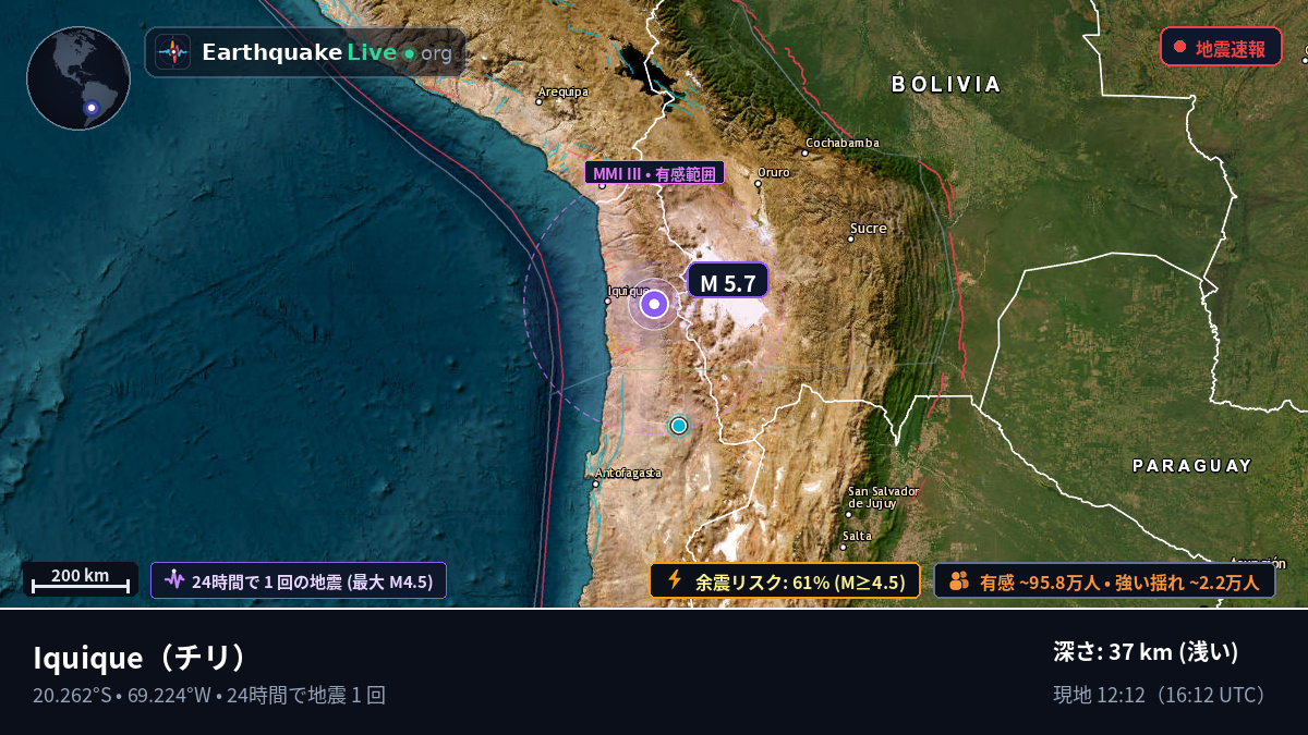 Tarapacá, チリ