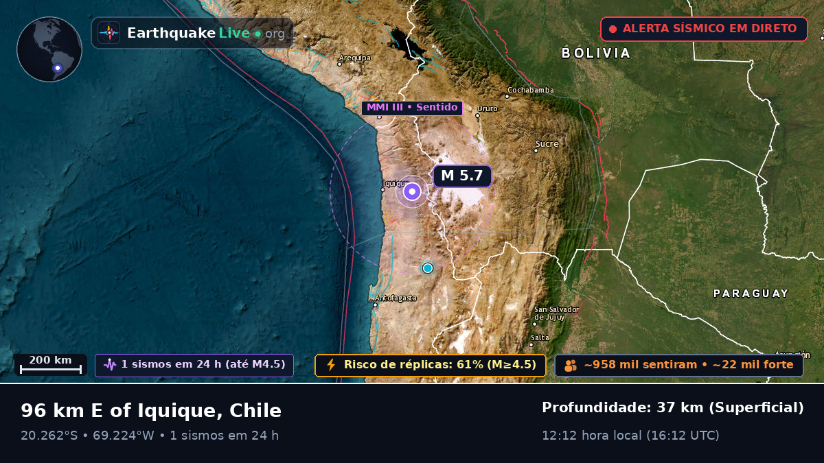 Tarapacá, Chile