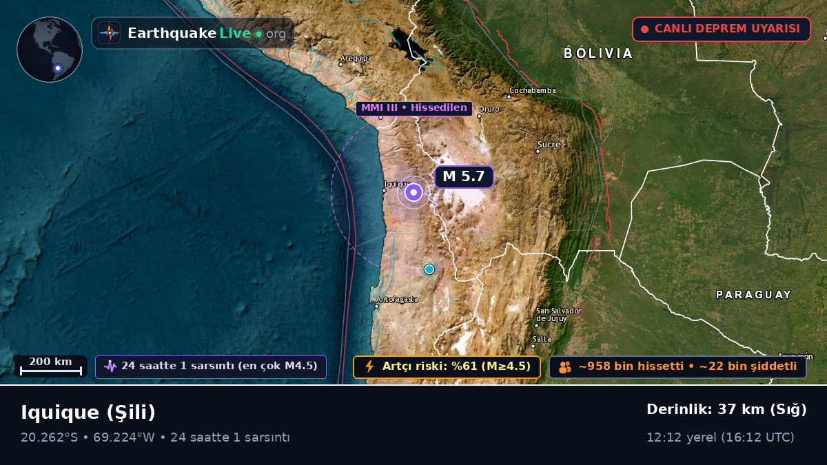 Tarapacá, Şili
