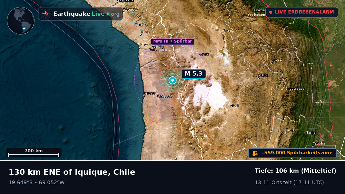 Tarapacá, Chile
