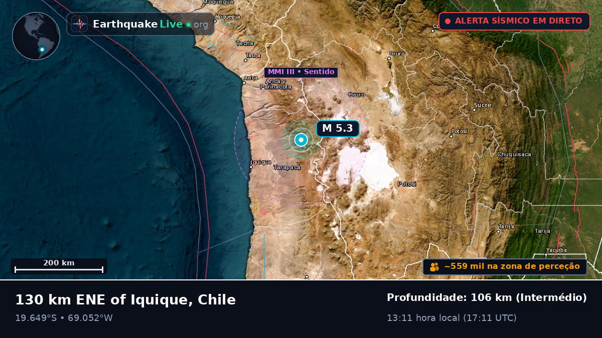 Tarapacá, Chile