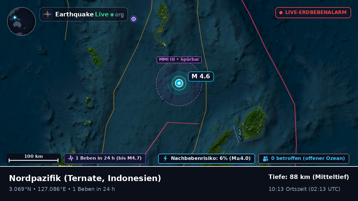 Nordpazifik (Indonesien)
