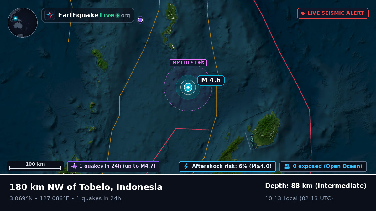 North Pacific Ocean (Indonesia)
