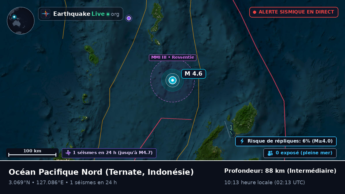 Océan Pacifique Nord (Indonésie)