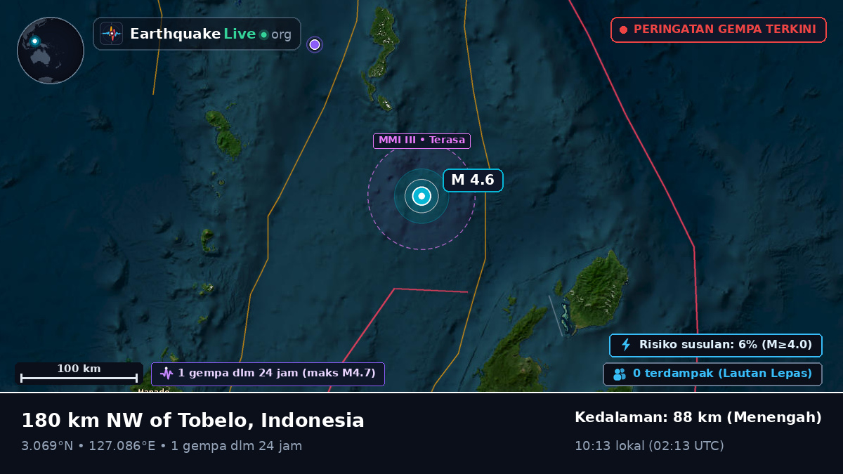 Samudra Pasifik Utara (Indonesia)