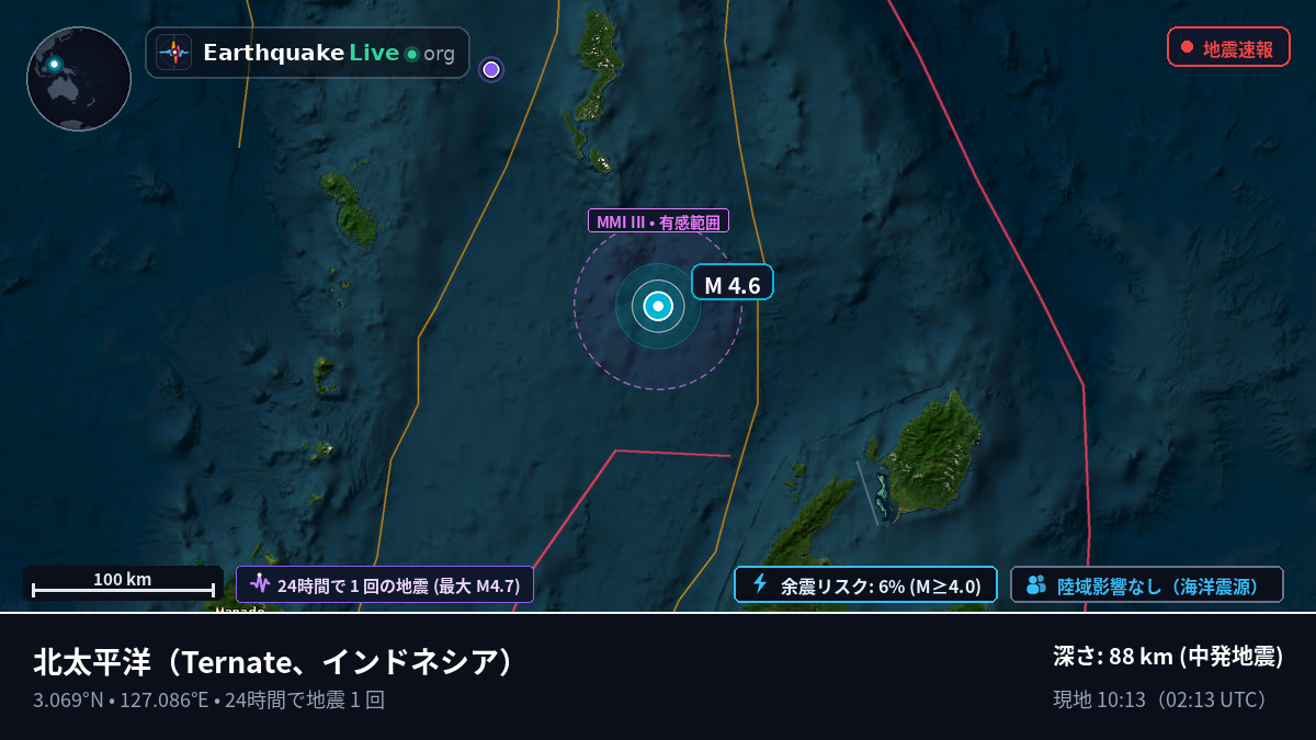 北太平洋 (インドネシア)