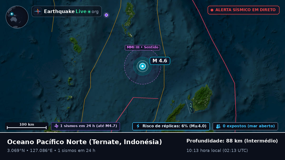 Oceano Pacífico Norte (Indonésia)