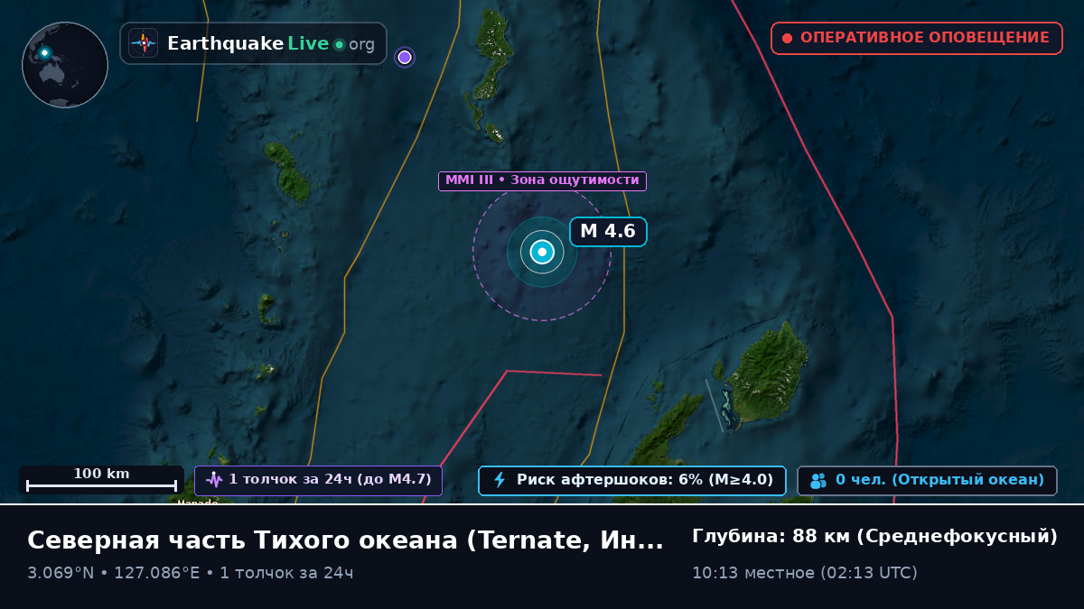 Северная часть Тихого океана (Индонезия)