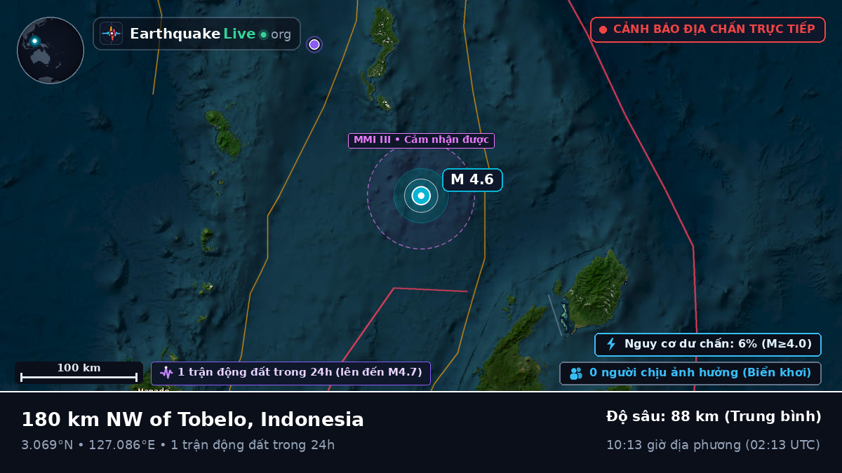Bắc Thái Bình Dương (Indonesia)